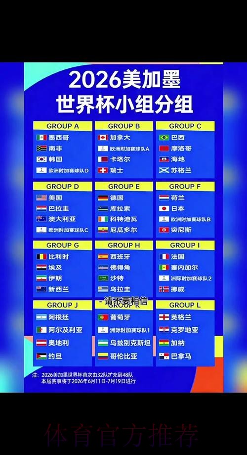 2026世界杯预选赛全方位指南