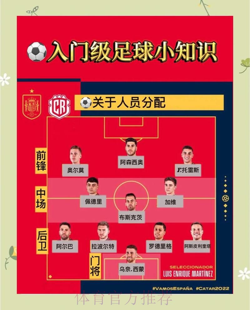 世界杯热门投注全方位指南 世界杯热门投注全方位指南