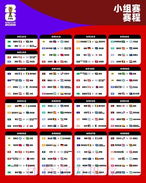 2026世界杯外围赛积分榜深度解读 2026世界杯外围赛积分榜深度解读