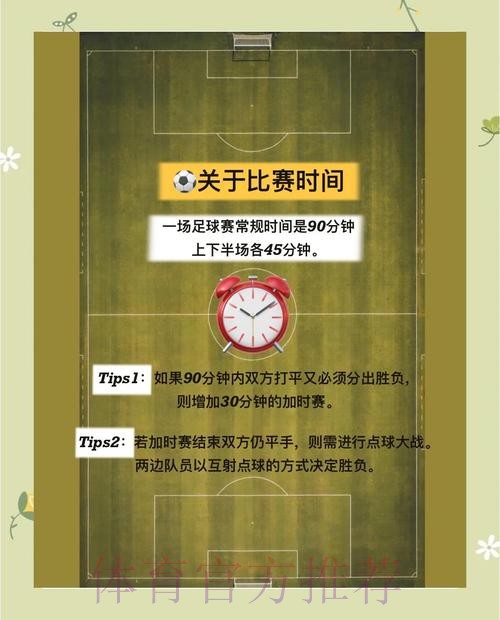 世界杯滚球安全要点及热门推荐指南 世界杯滚球安全要点及热门推荐指南