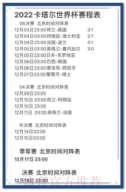 世界杯投注热度排行榜与趋势解析 世界杯投注热度排行榜与趋势解析