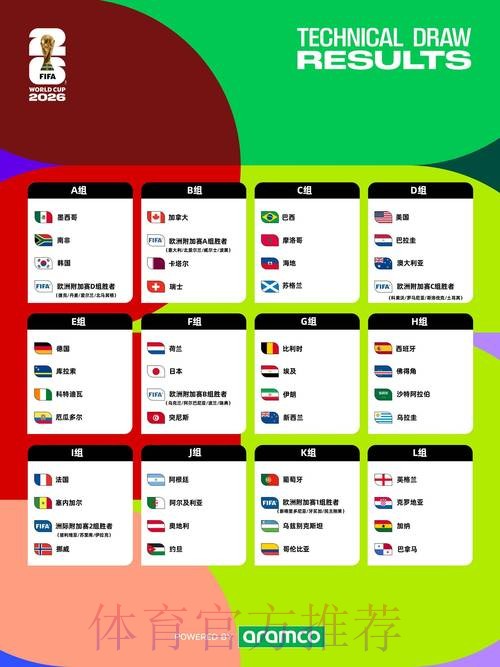 2026年世界杯投注开户指南 2026年世界杯投注开户指南
