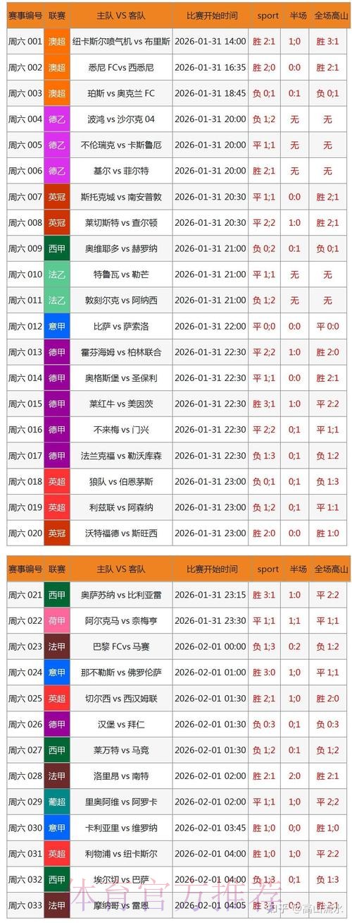 2026世界杯滚球安卓版下载安装指南_1