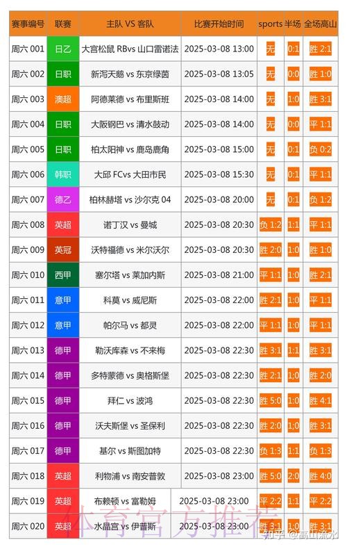 世界杯投注网站精选指南:畅享极致体验 世界杯投注网站精选指南:畅享极致体验