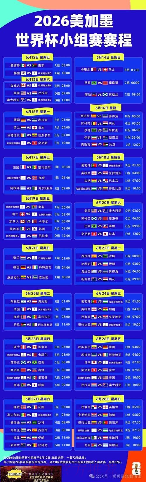 世界杯竞猜热潮席卷而来,注册热度持续走高 世界杯竞猜热潮席卷而来,注册热度持续走高